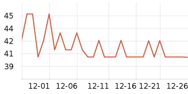 ������۲ʲ;���װ��ʷ�۸�