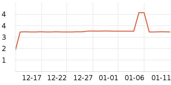 ԰����Ʒ��ʷ�۸�