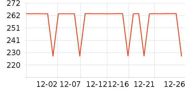 ��ĽŮʿ�ڿ���ʷ�۸�