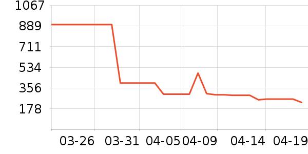 �����þ���¶��ʷ�۸�