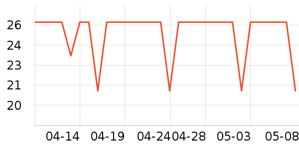 �������ӱ������ʷ�۸�