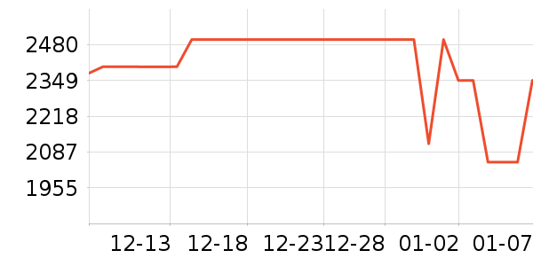 �������̻���ʷ�۸�