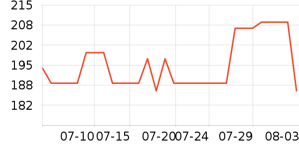 �Ϳ��˶�Ь��ʷ�۸�