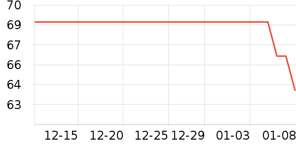 �Ű���ˢ��ʷ�۸�