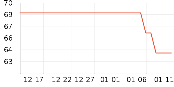 �Ű���ˢ��ʷ�۸�