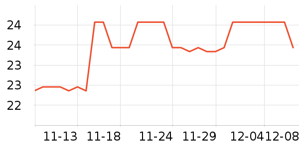 onlycookƺ/Ʊ/ƾʷ۸