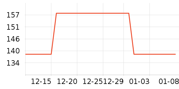 �ֻ�/����������ʷ�۸�