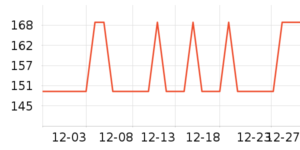 ��������о/����/��ͷ��ʷ�۸�