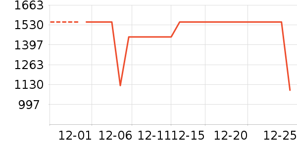 ����ƽ�������ʷ�۸�