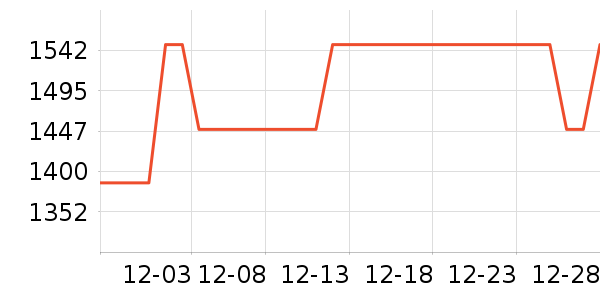 ����ƽ�������ʷ�۸�