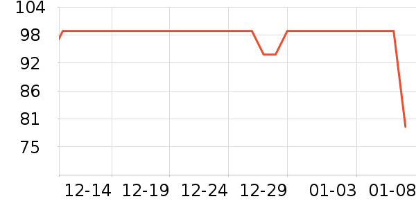 ���������������������ʷ�۸�