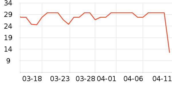 ����Դ�ݵ���ʷ�۸�