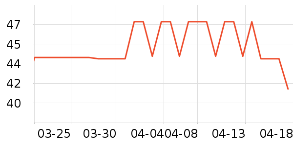 ��ɫС���ǻ������ʷ�۸�