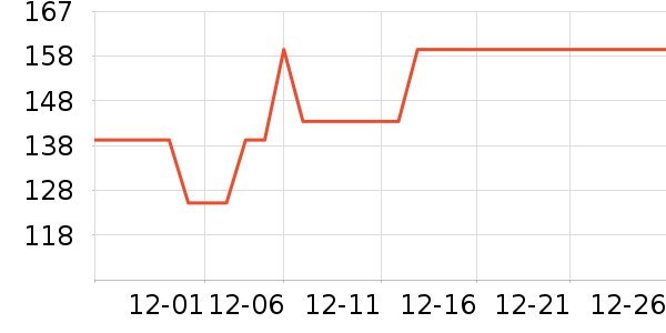 �ղ�����������ʷ�۸�