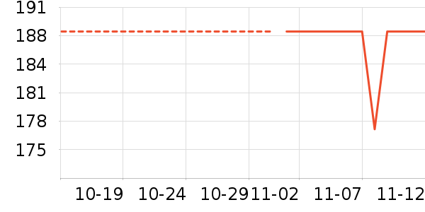 ���ӹ���ʷ�۸�