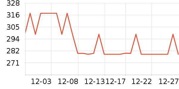 Ħ��������Ʒ��ʷ�۸�