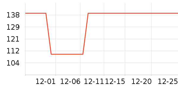 ;ǿGPS������ʷ�۸�