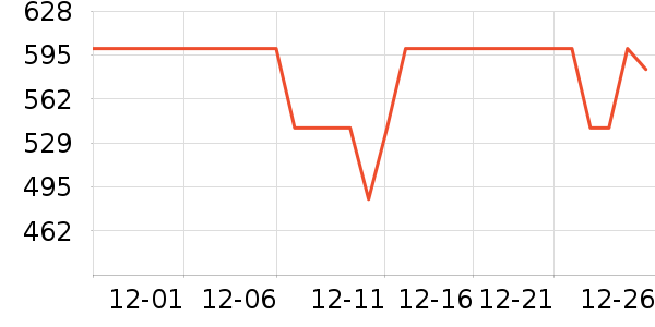 ������������������ʷ�۸�