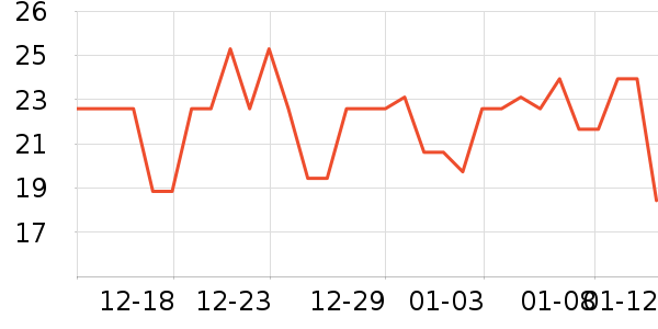 �����ϱ��ɻ���ʷ�۸�