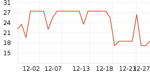 �ʵ��ʵ�������ʷ�۸�