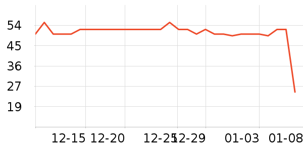 ����ϴ��Һ��ʷ�۸�