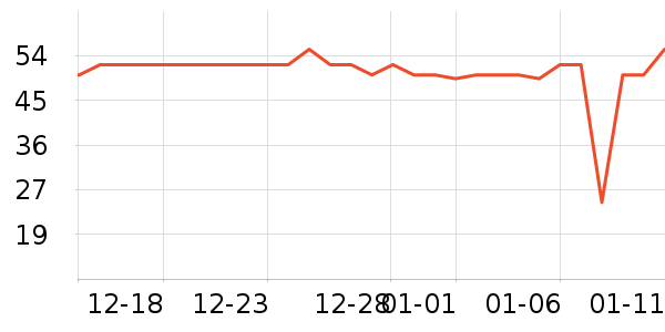 ����ϴ��Һ��ʷ�۸�