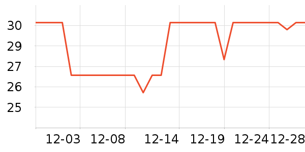 ��������������Ʒ��ʷ�۸�