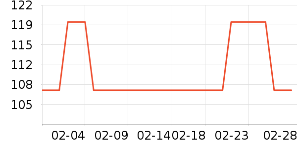 ����⹤����ʷ�۸�