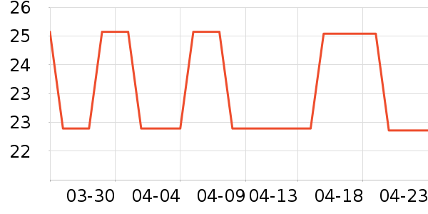 babycare��ʪֽ��/��˪ֽ��ʷ�۸�