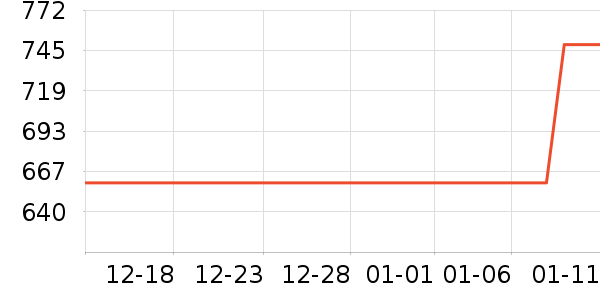 ������̬Ӳ����ʷ�۸�