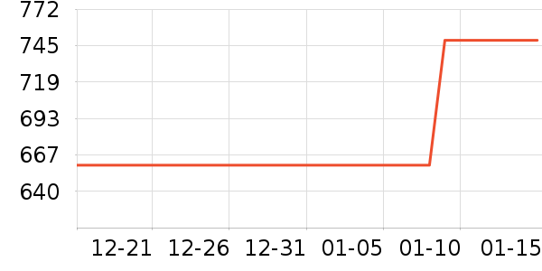 ������̬Ӳ����ʷ�۸�