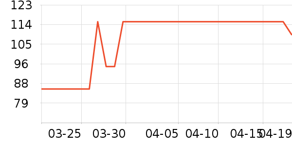 �������п���ʷ�۸�