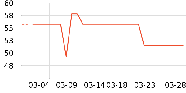 ��������Һ��˪��ʷ�۸�