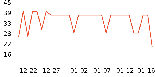 ����ʳƷ������ʷ�۸�