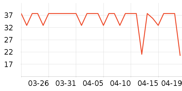 ����ʳƷ�ݵ���ʷ�۸�