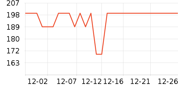 �ڿƽ�������ʷ�۸�