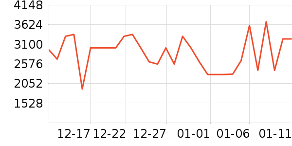 ������ͨ��Ͱ/�ǰ���ʷ�۸�