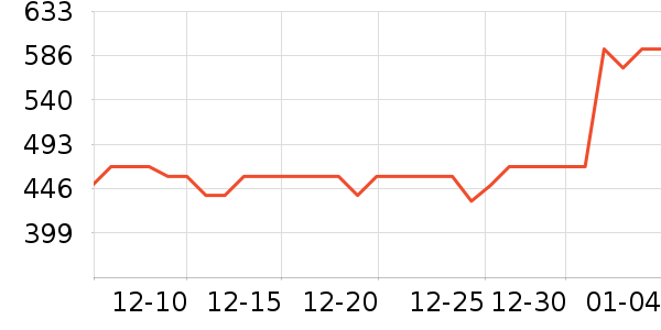 õ������ʻ���ʷ�۸�