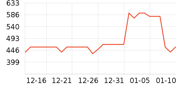 õ������ʻ���ʷ�۸�