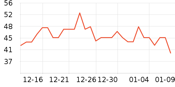 HUAWEIFANG������ʳ��ʷ�۸�