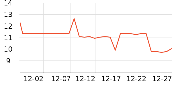 ���µ��/�������ʷ�۸�