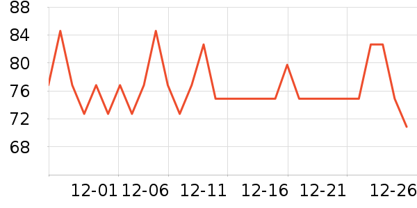 ����ϴ��ˮ��ʷ�۸�