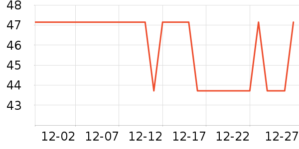 ����˽��������ʷ�۸�