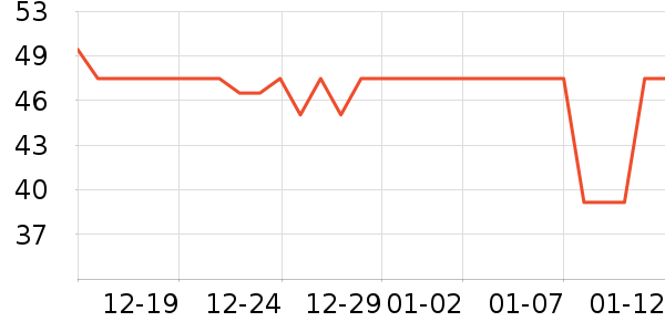 ���ĥɰ/ԡ����ʷ�۸�