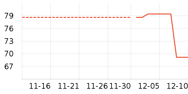 �ŵϵ綯���������ʷ�۸�