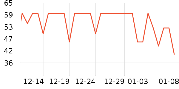 ���Ʒ��ʷ�۸�