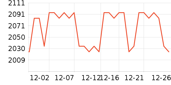 ���ؼѶ�Ӥ���̷���ʷ�۸�