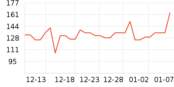 ������ơ����ʷ�۸�