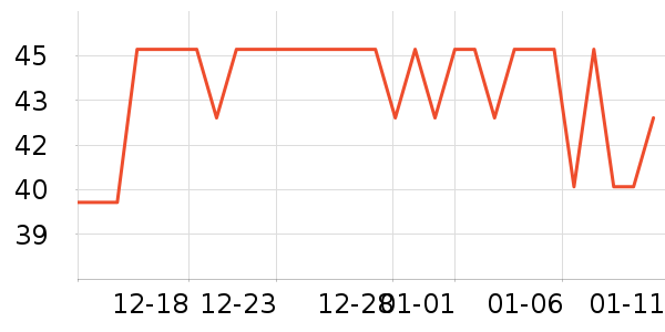 ����Һ��˪��ʷ�۸�