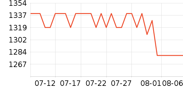 �������������/��ͯ������ʷ�۸�